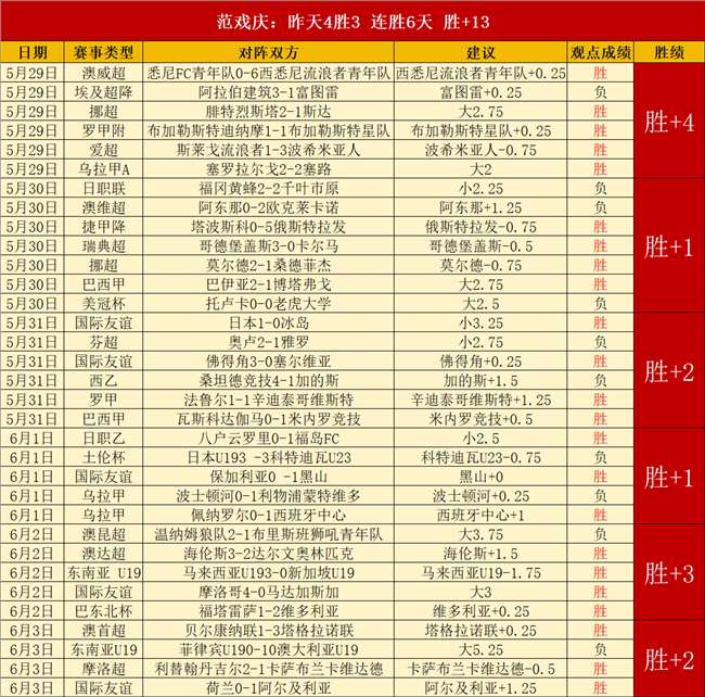 西乙联赛盘,客场作战如,何利用历史,世界杯下注,世界杯下注官网,竞猜平台,最新赛事信息,足球投注指南