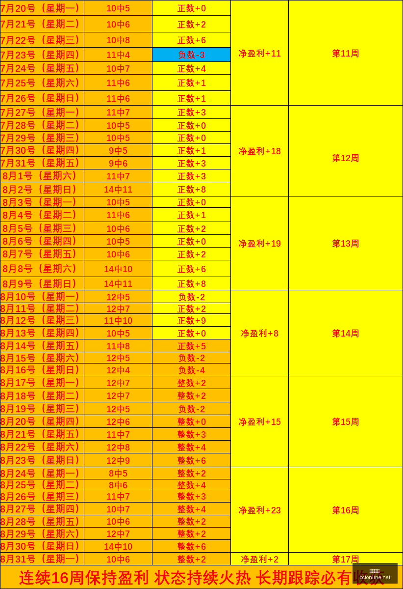 英雄联盟,赛程揭晓,战队备战激,皇冠体育,皇冠体育官网,皇冠体育app,皇冠体育直播